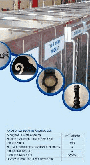 Muhteşem <strong>Özellikler</strong>